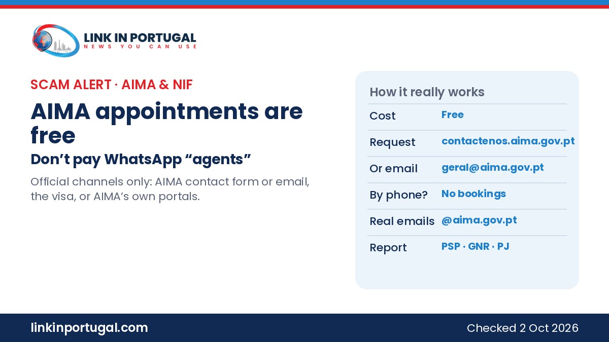Link in Portugal branded graphic: AIMA appointments are free – official channels and how to report scams