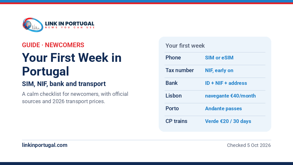 Link in Portugal guide graphic: Your First Week in Portugal, a checklist for SIM, NIF, bank and transport