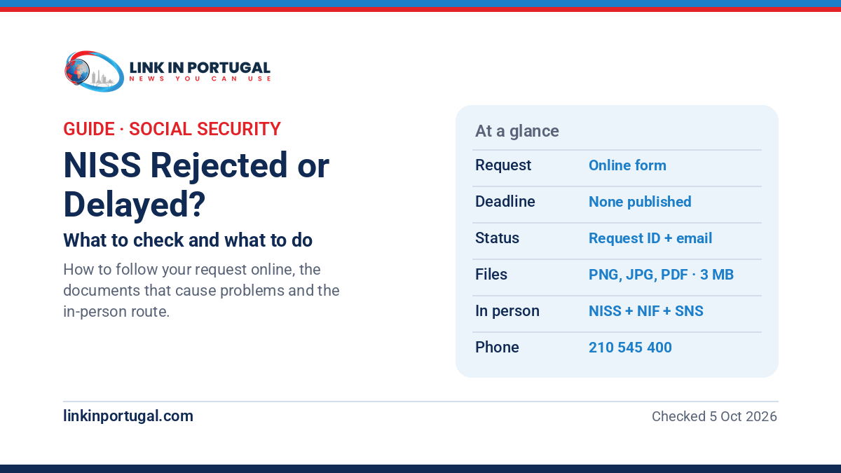 Link in Portugal guide graphic: NISS rejected or delayed, how to check your request and what to fix