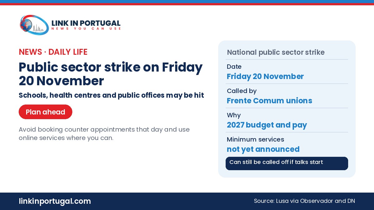Link in Portugal branded graphic: public sector strike on Friday 20 November 2026 called by Frente Comum unions; schools, health centres and public offices may be hit; minimum services not yet announced