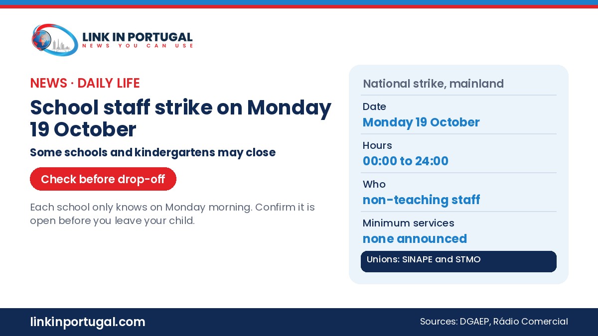 Link in Portugal branded graphic: school staff strike on Monday 19 October, some schools and kindergartens may close, check before drop-off; 00:00 to 24:00, non-teaching staff, no minimum services announced
